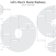 Image for article titled io9's March Movie Madness: Pick the worst science fiction movie ever made!